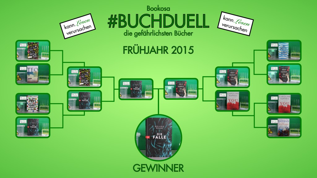 Buchduell - Frühjahr 2015 - Ende